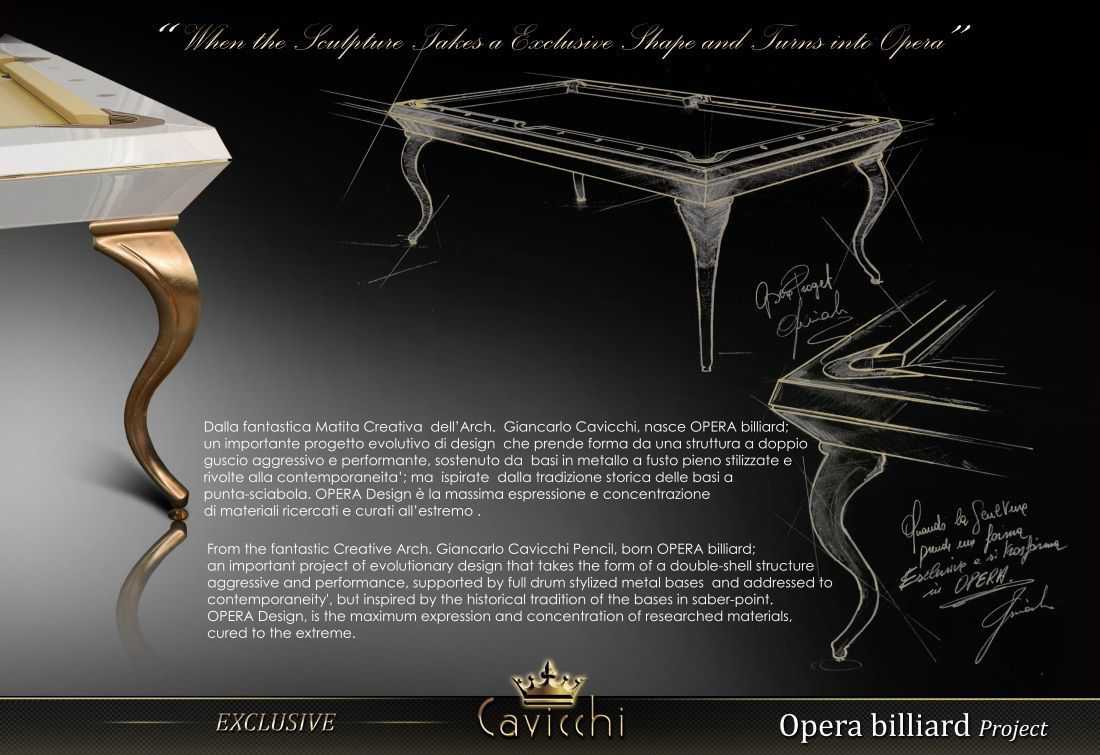 Cavicchi il Fascino del Biliardo, Su LiveIn Style rivista di Lusso Internazionale